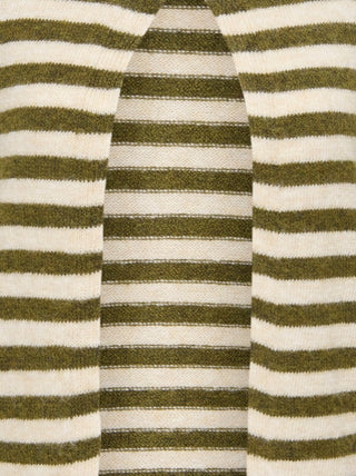 JDY - Ellie button cardigan - dark olive